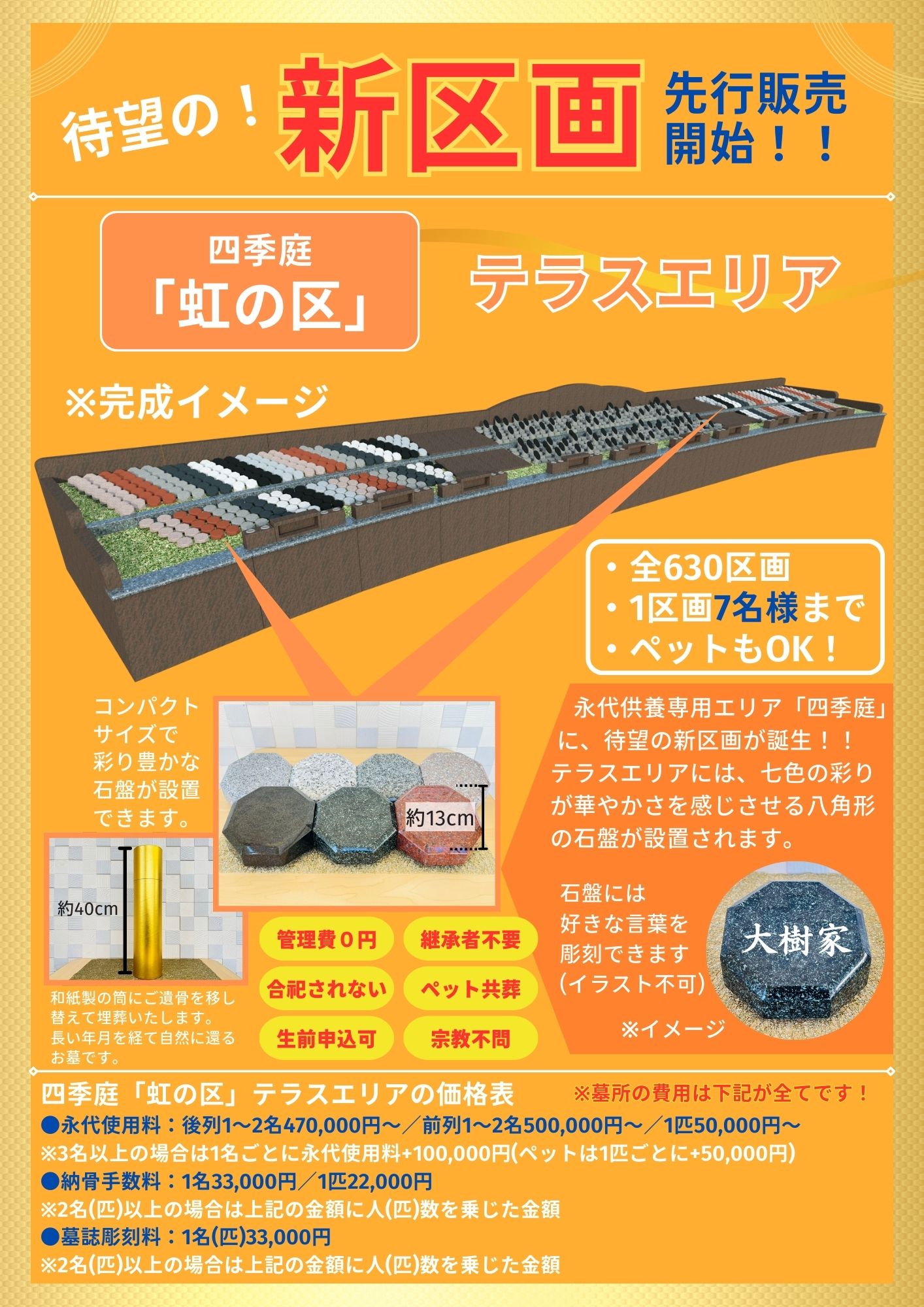 【松戸】新区画「虹の区」先行販売①